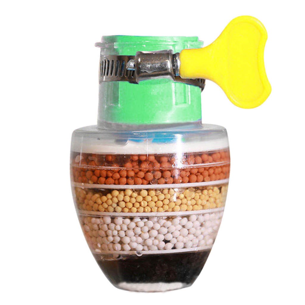 Filtre à eau