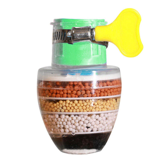 Filtre à eau